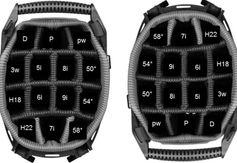 Understanding Golf Bag Layout